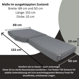 Fahrerhaus_Matratze mit Memory-Komfort – Für alle, die auch unterwegs erholt aufwachen wollen - 4